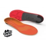  RUN Pain Relief